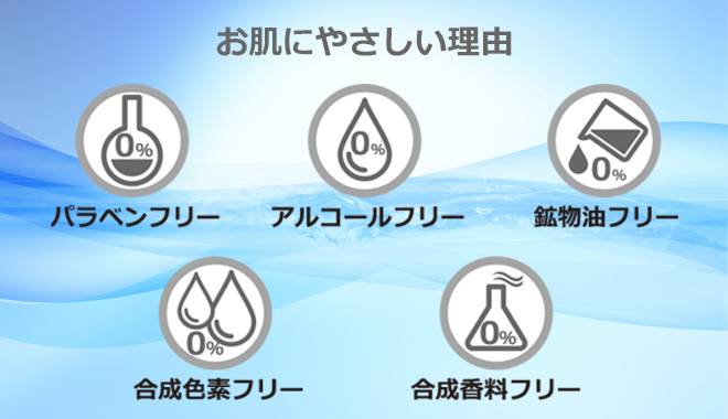 ガーデンクレンジングジェルがお肌にやさしい理由はパラベンフリー、アルコールフリー、鉱物油フリー、合成色素フリー、合成香料フリーだから