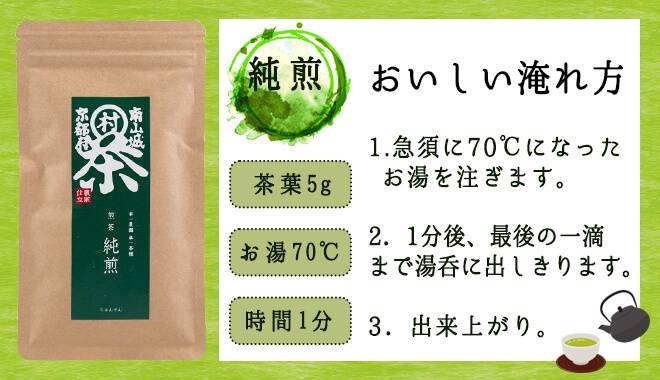 じゅんせんのおいしい淹れかた、1.急須に70℃になったお湯を入れます。2.1分後、最後の一滴まで湯呑に出し切ります。完成。茶葉は5g使用します。
