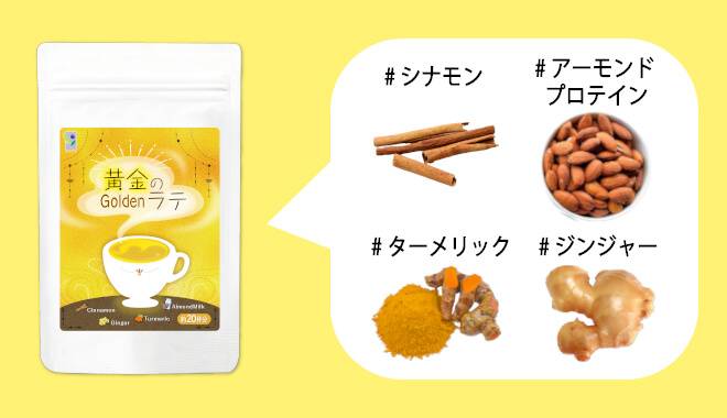 高濃度カカオクルミをどのようなときに食べるのが良いかを記載