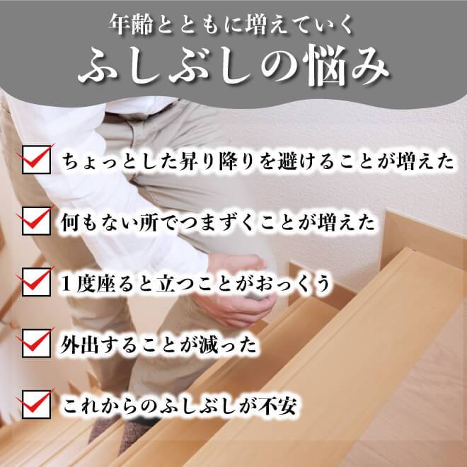 年齢とともに落ちている筋肉量(股下の場合)のグラフ、男女とともに約20%減!
