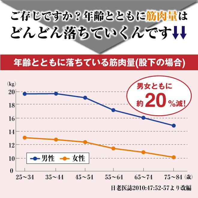 お医者様から信頼のお声を頂いています 京都市みやはた鍼灸整骨院 院長 宮畑巌先生