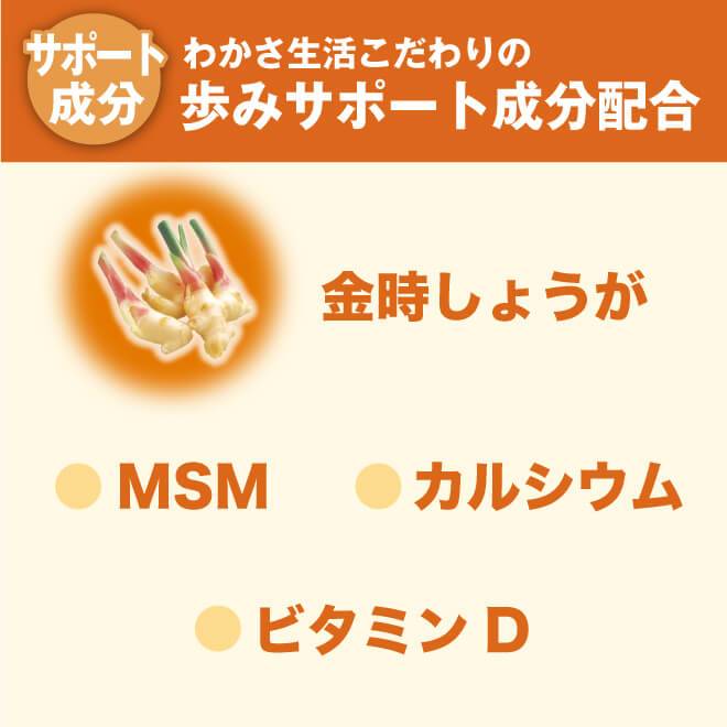 サポート成分としてわかさ生活のこだわりの歩みサポート成分配合。金時しょうが、MSM、カルシウム、ビタミンD
