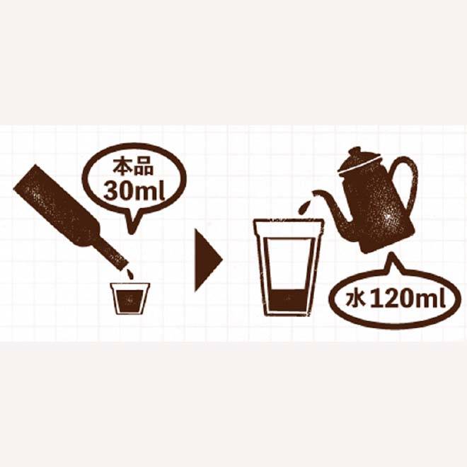 本品30mlに対して水120mlで割るのがヘル酢ケアサポートの美味しい飲み方です。