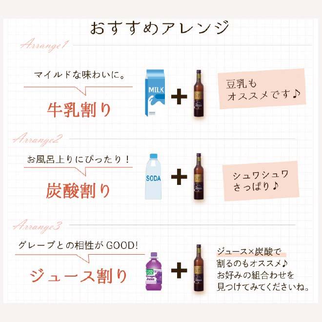 ヘル酢ケアサポートのおすすめアレンジ方法の、牛乳割り、炭酸割り、ジュース割り