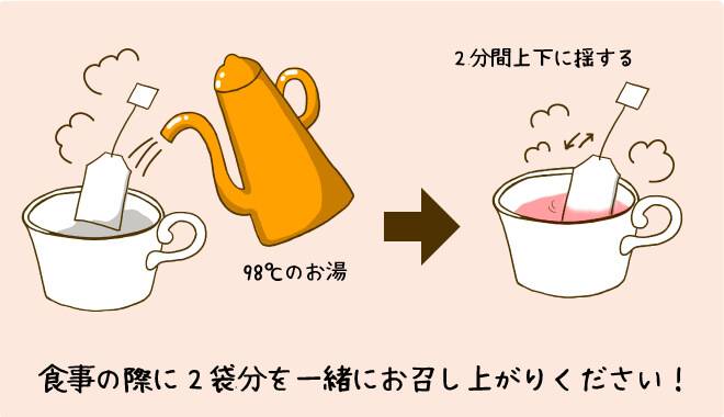 日ノ茜PLUSのお召し上がり方
