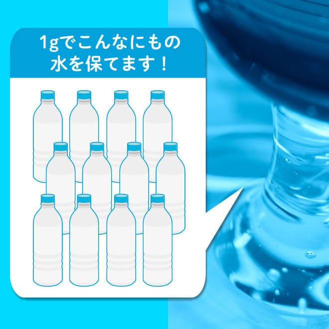 1gで500mℓのペットボトル12本分（約6ℓ）もの保水成分、保水力をもち肌に潤いを与えるヒアルロン酸