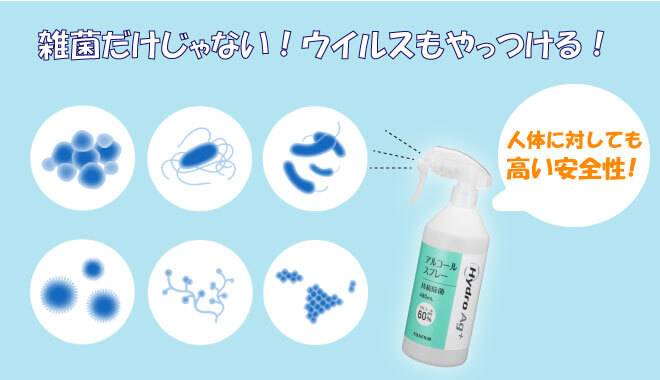 様々なウイルスの画像