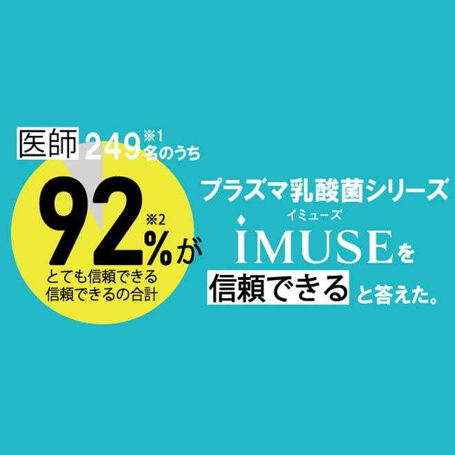 プラズマ乳酸菌シリーズ イミューズを医師249名のうち92パーセントが信頼できると答えたことを伝える画像