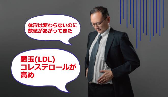 体型は変わらないのに数値が上がってきた、悪玉(LDL)コレステロールが高めというお悩みを持つ方に粉末シリーズ 烏龍茶がおすすめです