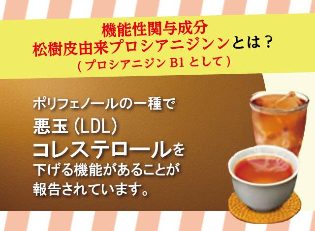 機能性 粉末シリーズ 烏龍茶 わかさ生活ランド わかさ生活