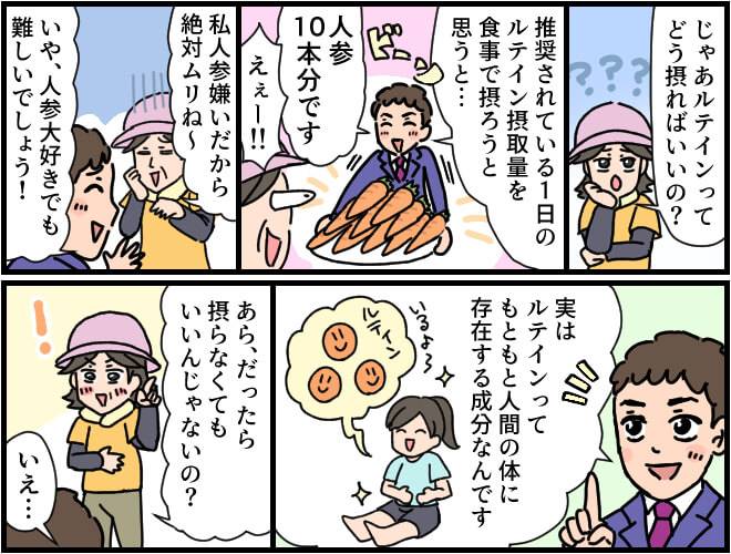 マンガ第2部始め:ルテインはもともと人間の体に存在する成分ではあるが、1日に推奨されているルテイン量を食事から摂るにはニンジン10本分食べる必要がある