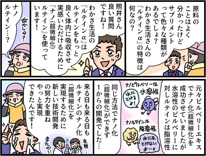 マンガ第3部始め:体内への吸収率をアップするためにルテインをちょう微細化といわれるナノ化にするには、新たな技術開発が必要だったため努力を重ね実現することができた