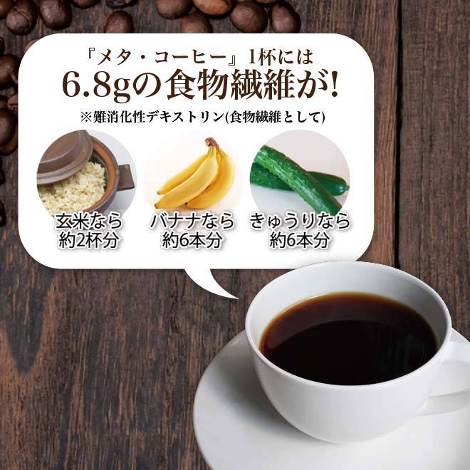 『メタ・コーヒー』1杯には6.8gの食物繊維が!玄米なら約2杯分、バナナなら約6本分、きゅうりなら約6本分