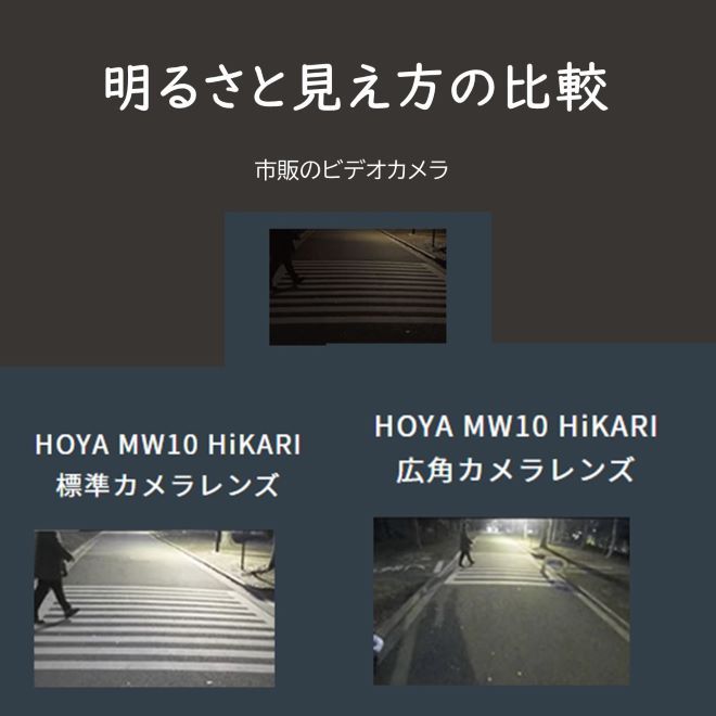 HOYA MW10 HiKARI明るさと見え方の比較