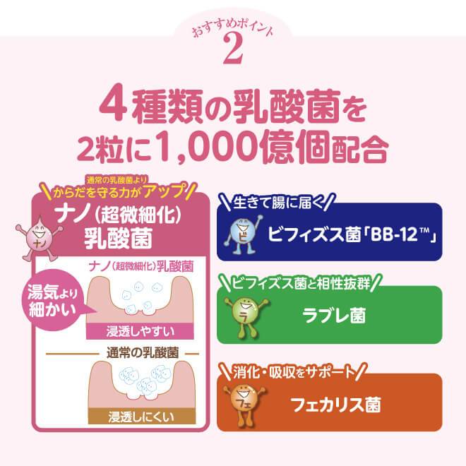 漫画、同じサプリメントでも人によって実感に違いが出るのはなぜ?
