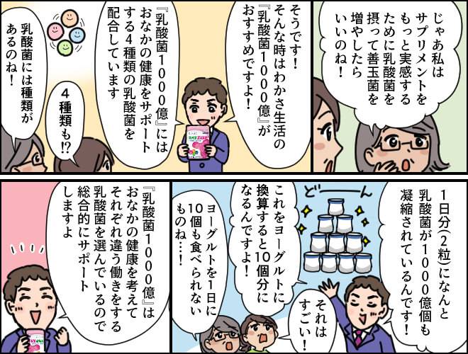 乳酸菌1000億 ファミリータイプ わかさ生活ランド わかさ生活