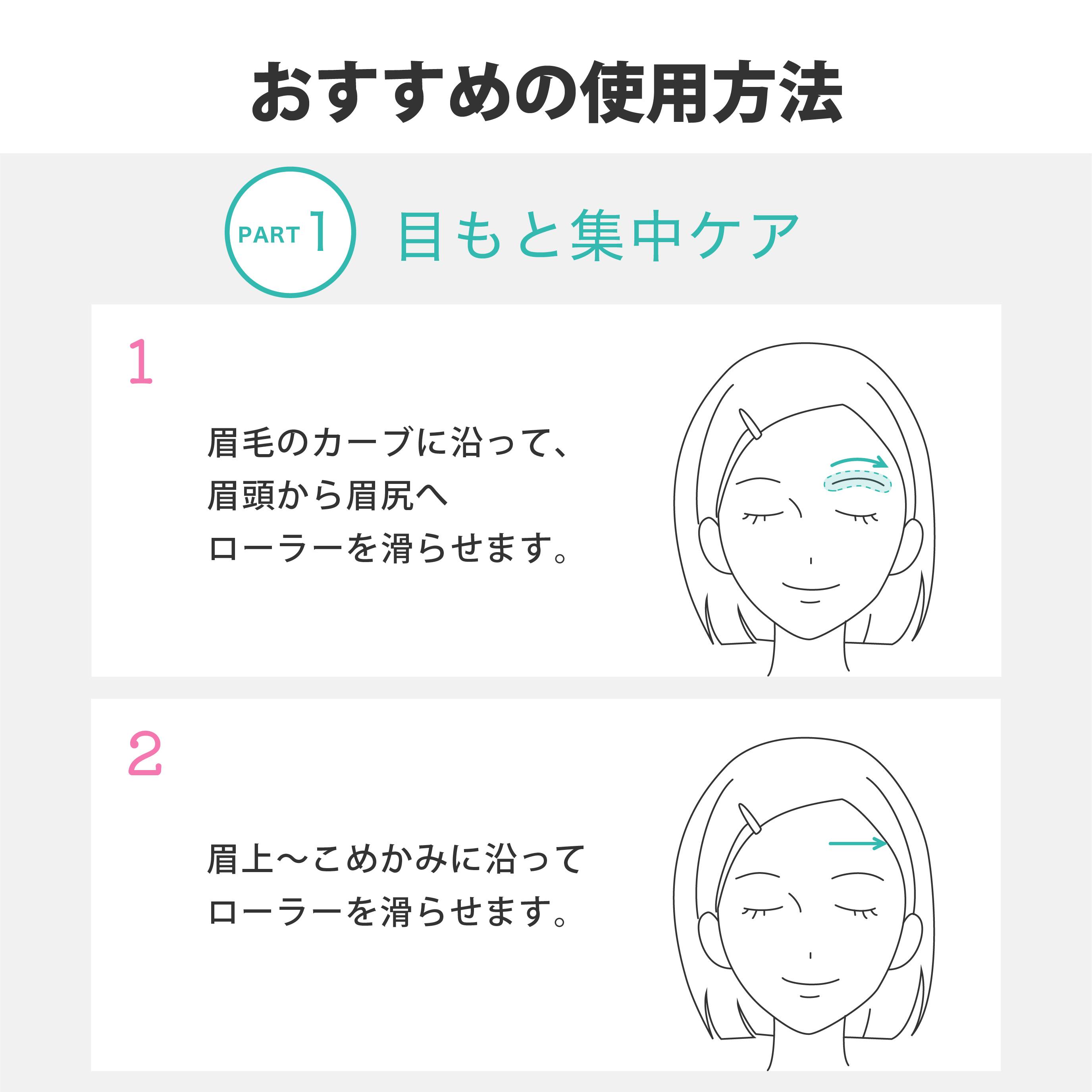 ハリフトポイントローラーおすすめの使用方法 目もと集中ケア1.2の女性イラスト