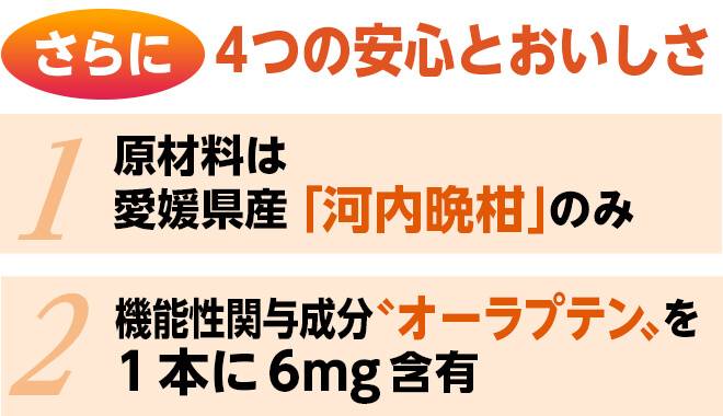 原材料は愛知県産河内晩柑のみで機能性関与成分オーラプテンを1本に6mg含有