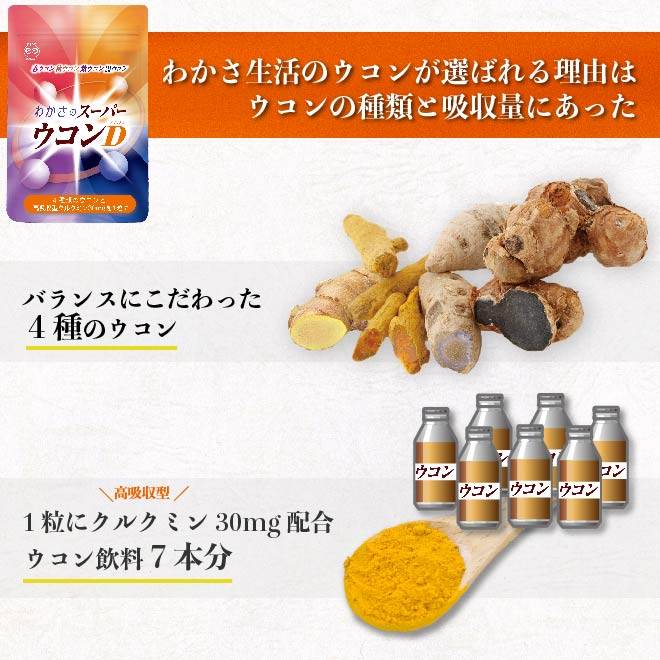4種類のウコンの写真