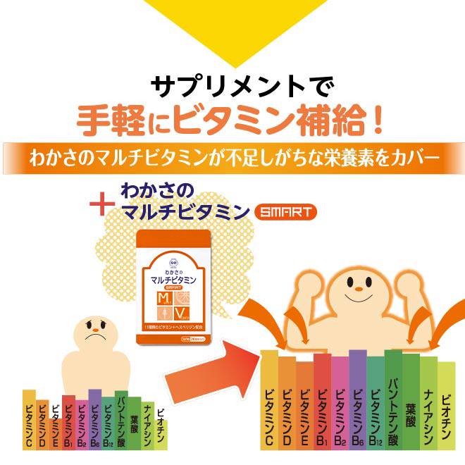 1粒にしいたけ約780個分のビタミンDが凝縮されている。